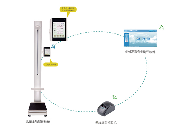 儿童全功能体检仪